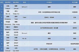 新利18体育手机客户端截图4