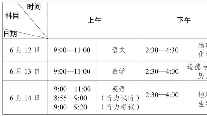 阿尔特塔：光拿到一分是绝对不够的 无球时我们的心态不够镇定