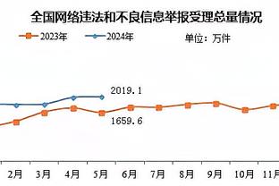 ?我真的痛啊！鲍威尔向裁判抱怨格威夹胳膊