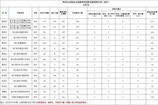 哈队谈指环王球衣退役：QTMD拉塞尔 你见过绿军退役热火的球衣吗